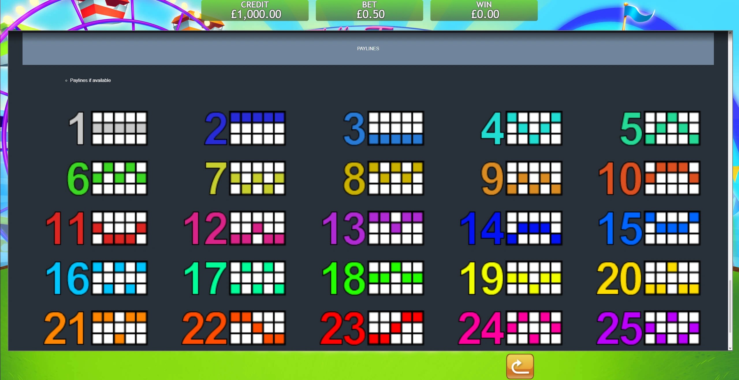 Fluffy Fairground 25 paylines diagram
