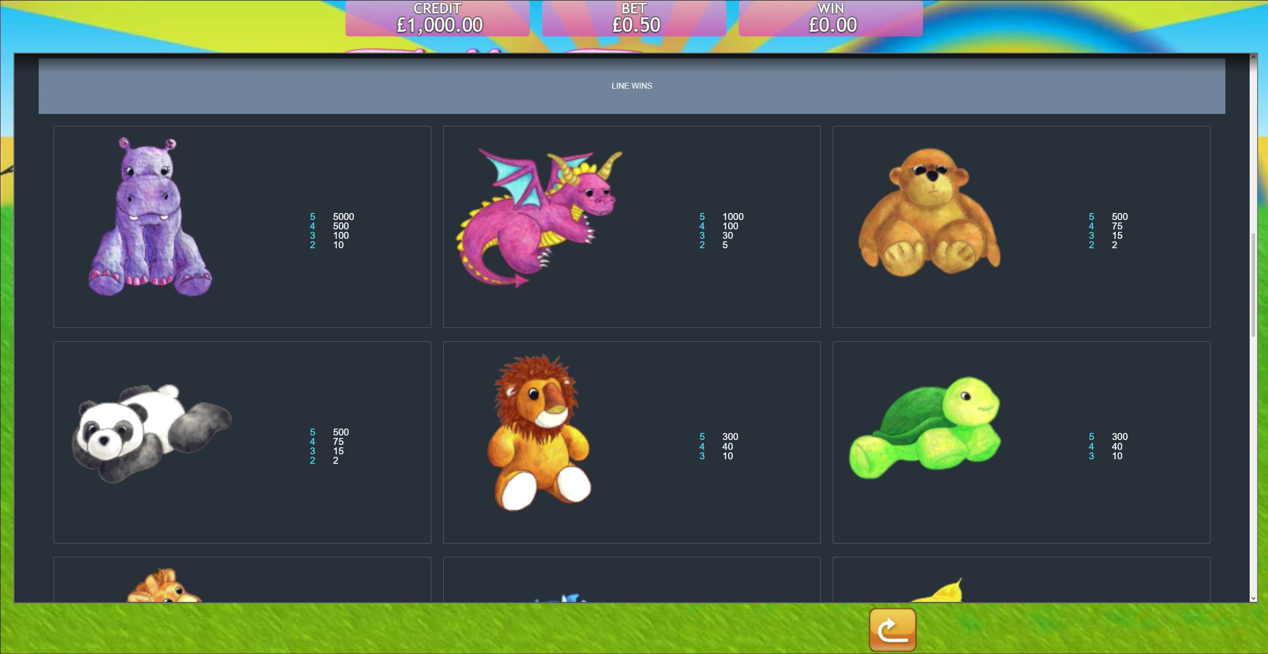 Fluffy Favourites 10 line wins