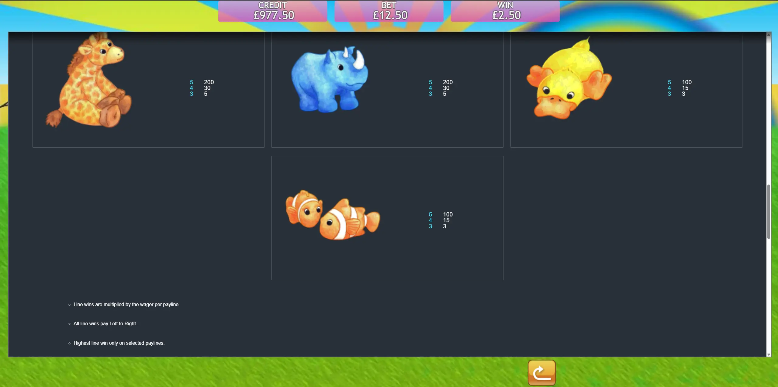 Fluffy Favourites lower-value symbol line wins