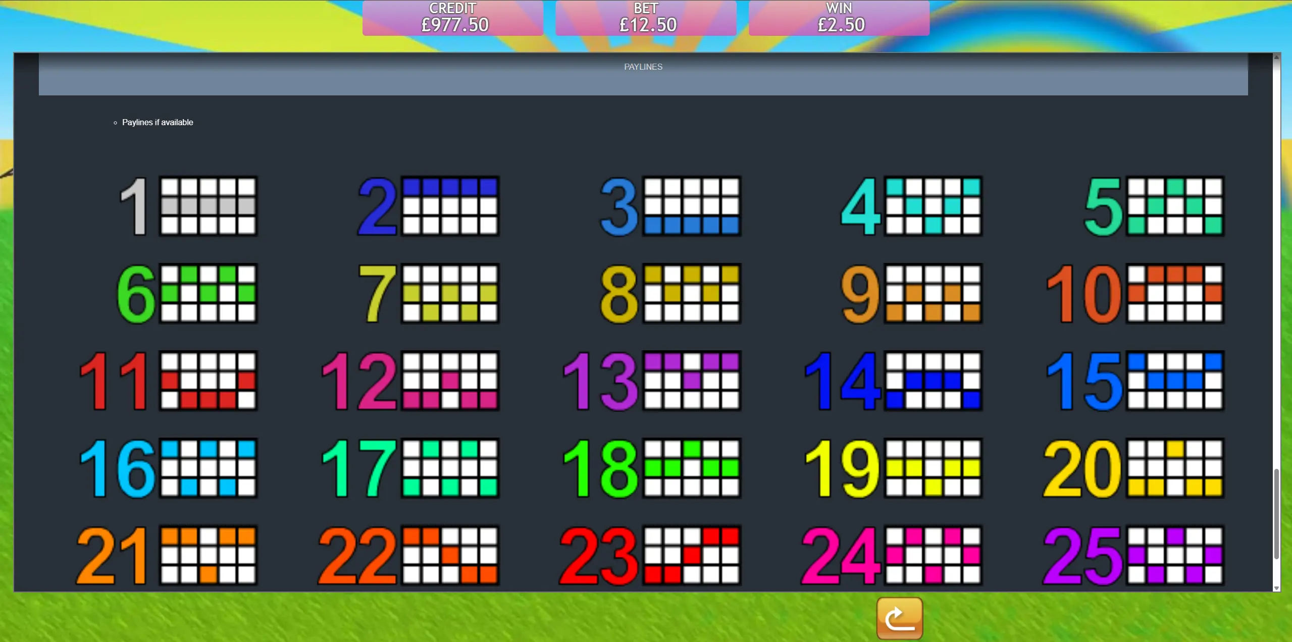 Fluffy Favourites 25 paylines diagram