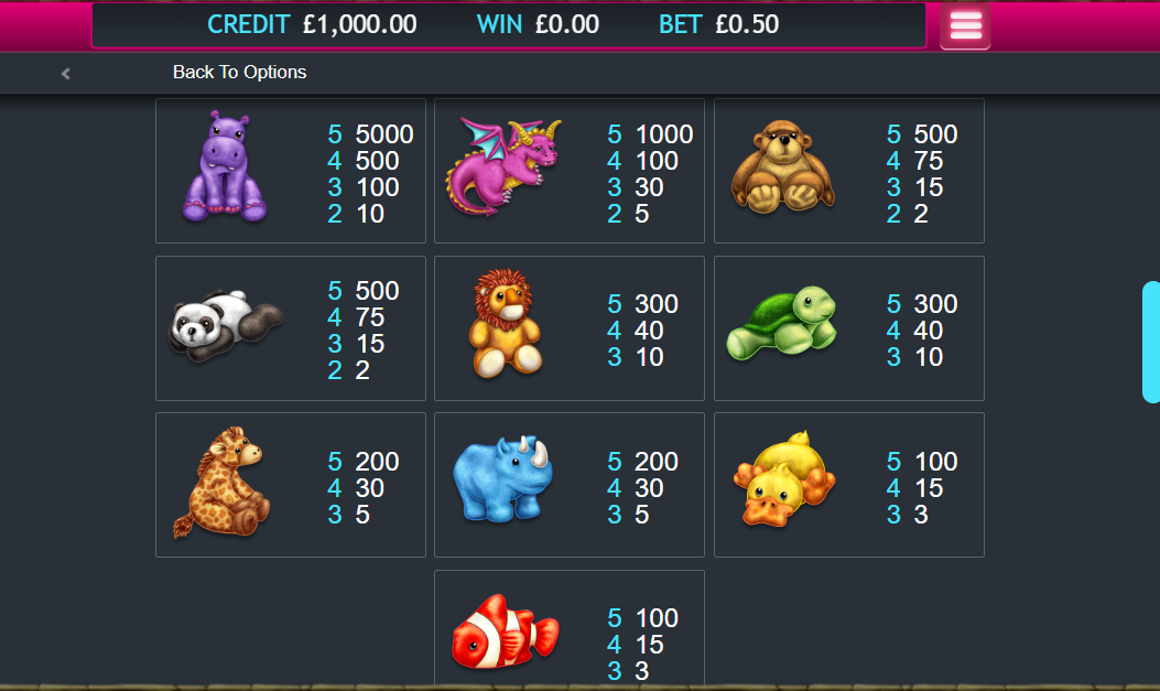 Fluffy Too payout table