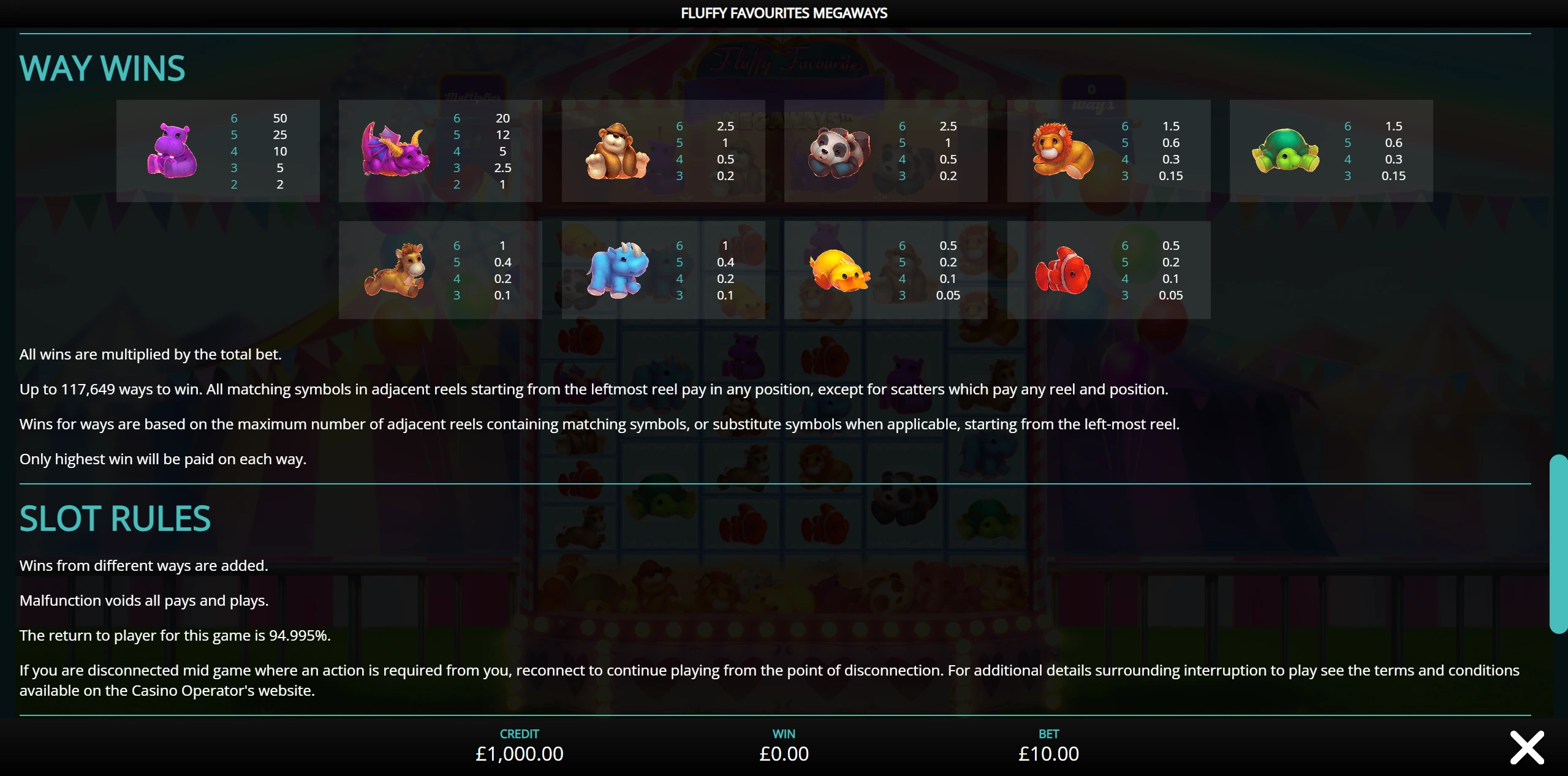 Megaways way wins and slot rules