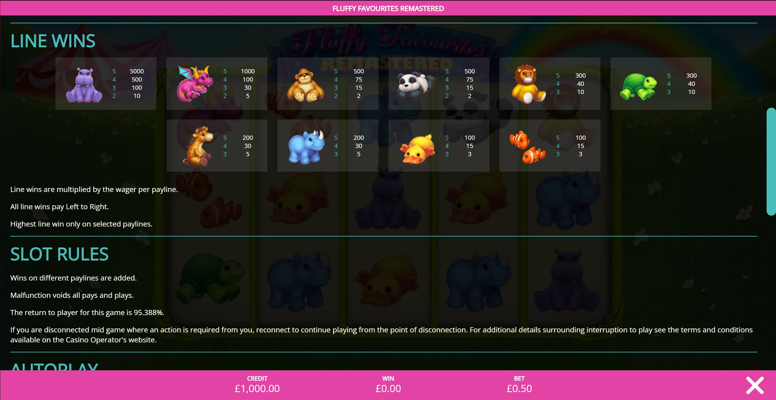 Remastered line wins and slot rules
